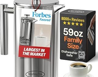 Best Budget Coffee Makers in 2026